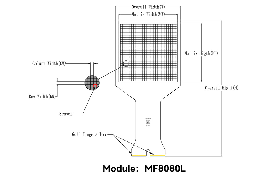 Matrix-Type-Pressure-Mapping-System-—-LeanScan-MF8080-Series-6