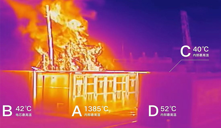 Flexible Pressure Sensors Play Pivotal Role in 2026 New Energy Battery Safety Standards, Driving Industry Innovation